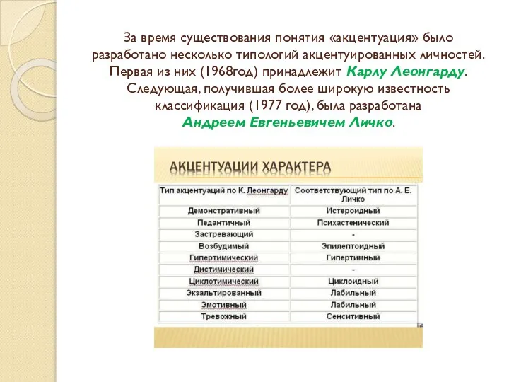 За время существования понятия «акцентуация» было разработано несколько типологий акцентуированных личностей. Первая