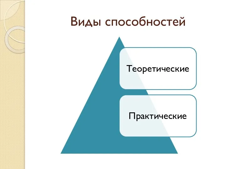 Виды способностей