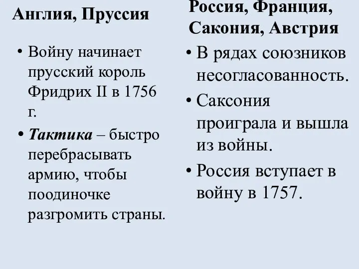 Англия, Пруссия Войну начинает прусский король Фридрих II в 1756 г. Тактика