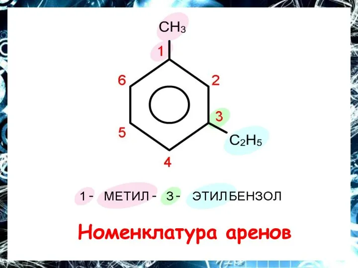 Номенклатура аренов