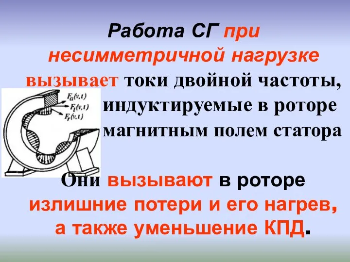 Работа СГ при несимметричной нагрузке вызывает токи двойной частоты, индуктируемые в роторе