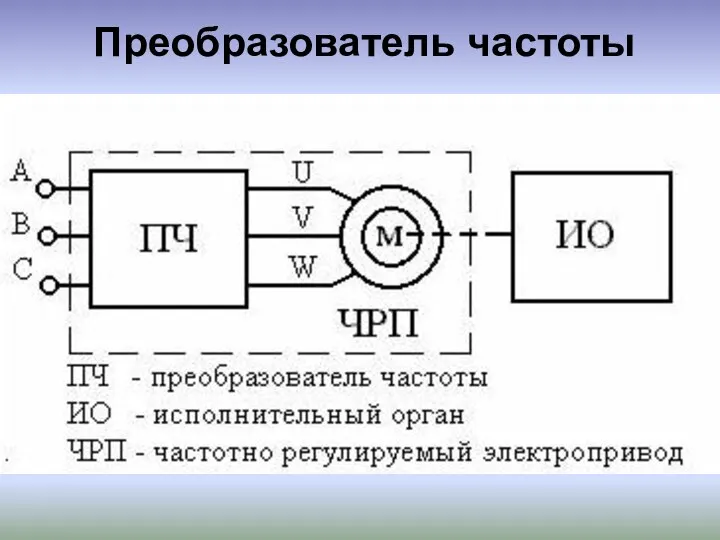 Преобразователь частоты