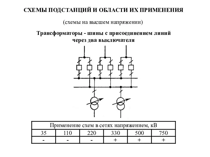 СХЕМЫ ПОДСТАНЦИЙ И ОБЛАСТИ ИХ ПРИМЕНЕНИЯ Трансформаторы - шины с присоединением линий