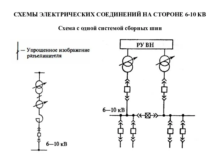 СХЕМЫ ЭЛЕКТРИЧЕСКИХ СОЕДИНЕНИЙ НА СТОРОНЕ 6-10 КВ Схема с одной системой сборных шин