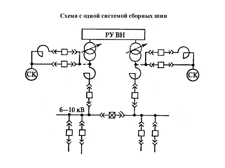 Схема с одной системой сборных шин