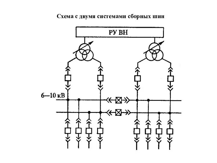 Схема с двумя системами сборных шин