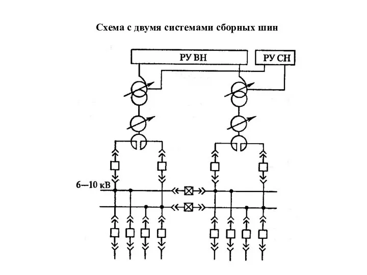 Схема с двумя системами сборных шин