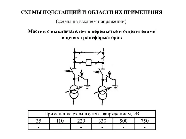 СХЕМЫ ПОДСТАНЦИЙ И ОБЛАСТИ ИХ ПРИМЕНЕНИЯ Мостик с выключателем в перемычке и