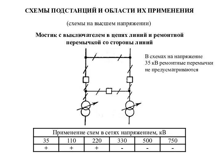 СХЕМЫ ПОДСТАНЦИЙ И ОБЛАСТИ ИХ ПРИМЕНЕНИЯ Мостик с выключателем в цепях линий