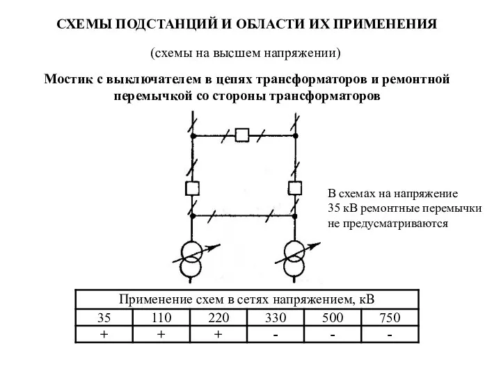 СХЕМЫ ПОДСТАНЦИЙ И ОБЛАСТИ ИХ ПРИМЕНЕНИЯ Мостик с выключателем в цепях трансформаторов