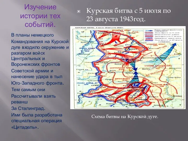 В планы немецкого Командования на Курской дуге входило окружение и разгаром войск