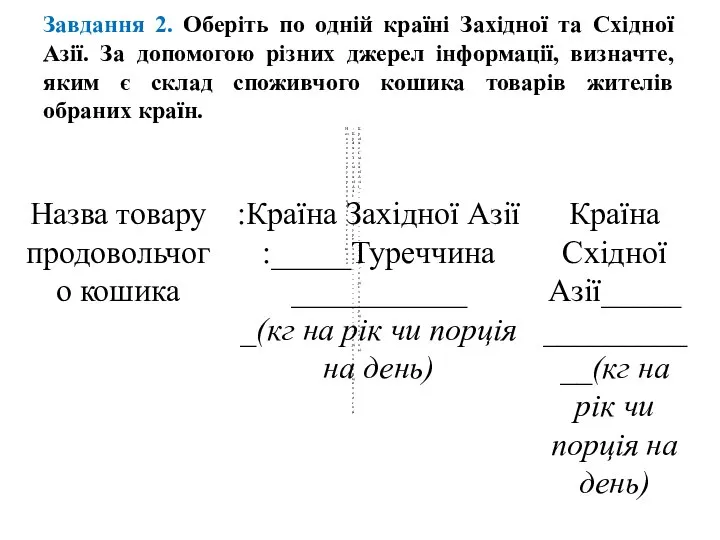 Завдання 2. Оберіть по одній країні Західної та Східної Азії. За допомогою