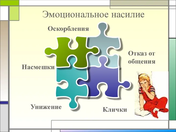 Оскорбления Клички Насмешки Унижение Отказ от общения Эмоциональное насилие