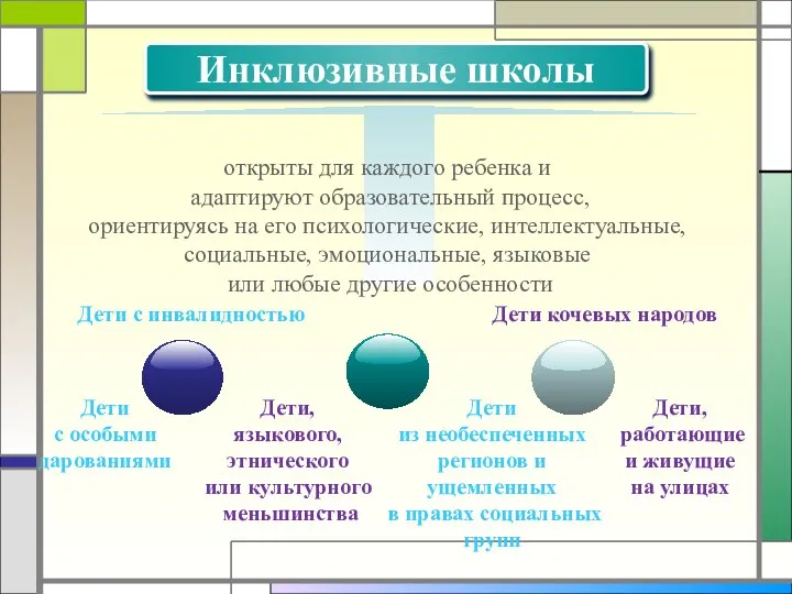 Инклюзивные школы открыты для каждого ребенка и адаптируют образовательный процесс, ориентируясь на