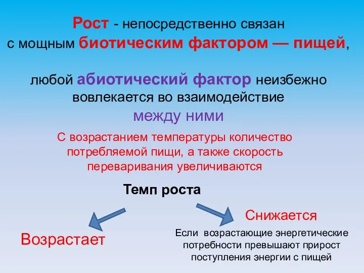 Рост - непосредственно связан с мощным биотическим фактором — пищей, любой абиотический