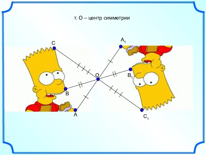 O A C1 A1 B B1 C т. О – центр симметрии