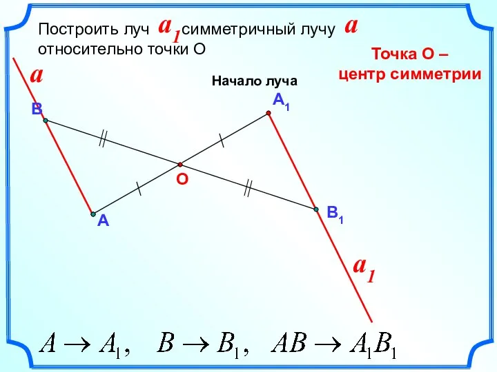 А1 О Построить луч симметричный лучу относительно точки О Точка О –