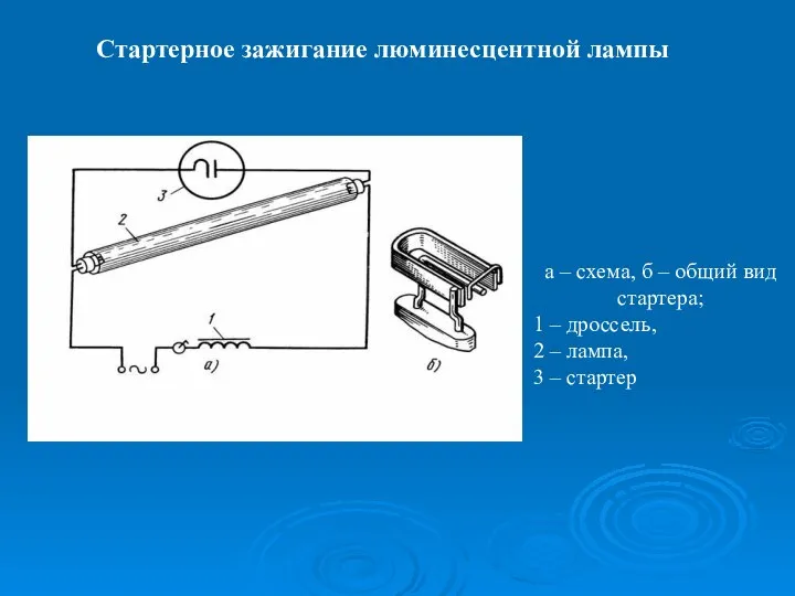 Стартерное зажигание люминесцентной лампы а – схема, б – общий вид стартера;