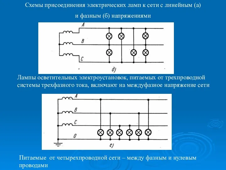 Лампы осветительных электроустановок, питаемых от трехпроводной системы трехфазного тока, включают на междуфазное