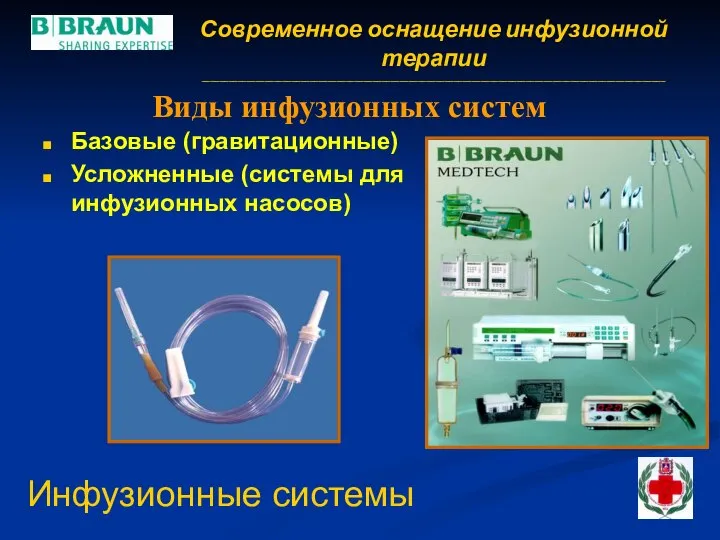 Виды инфузионных систем Базовые (гравитационные) Усложненные (системы для инфузионных насосов) Современное оснащение