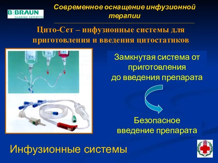 Цито-Сет – инфузионные системы для приготовления и введения цитостатиков Замкнутая система от