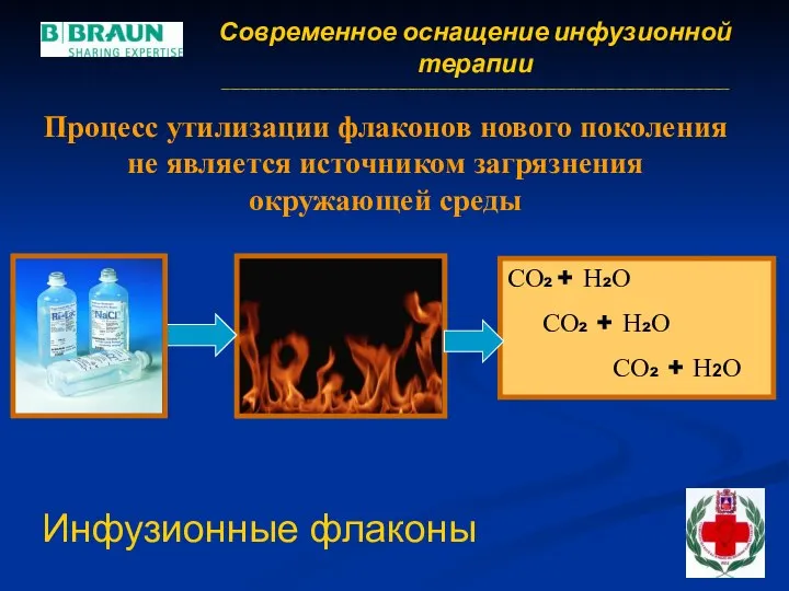 Процесс утилизации флаконов нового поколения не является источником загрязнения окружающей среды Современное