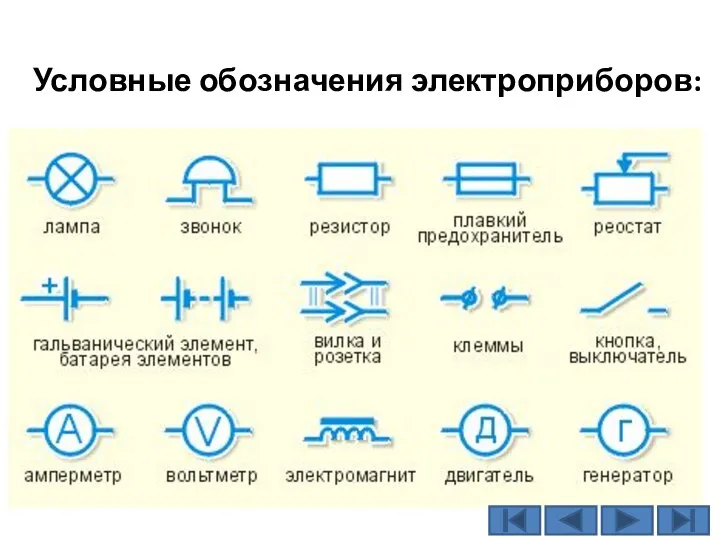 Условные обозначения электроприборов: