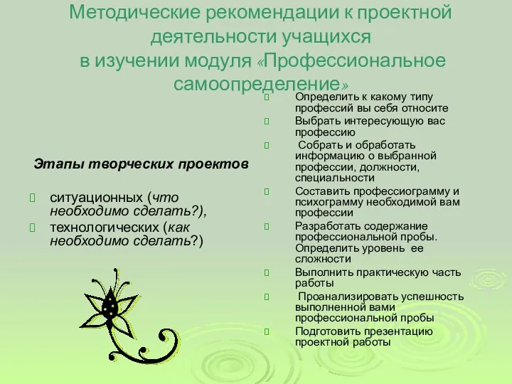 Методические рекомендации к проектной деятельности учащихся в изучении модуля «Профессиональное самоопределение» Этапы