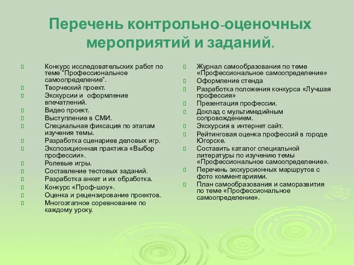 Перечень контрольно-оценочных мероприятий и заданий. Конкурс исследовательских работ по теме “Профессиональное самоопределение”.