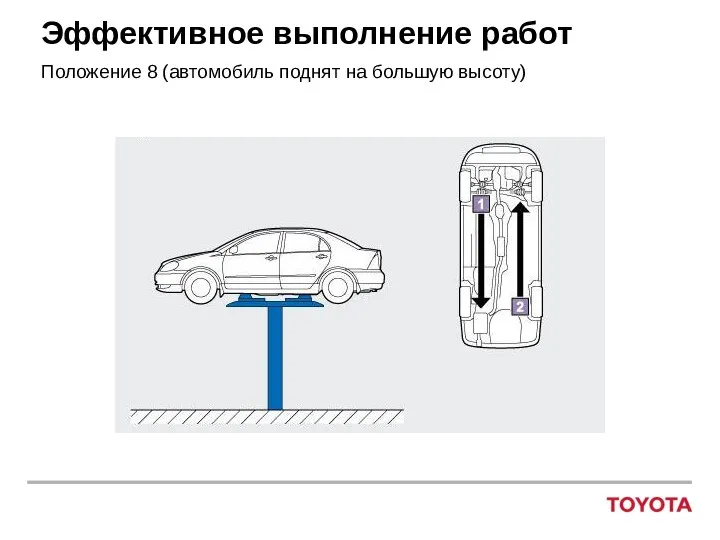 Эффективное выполнение работ Положение 8 (автомобиль поднят на большую высоту)