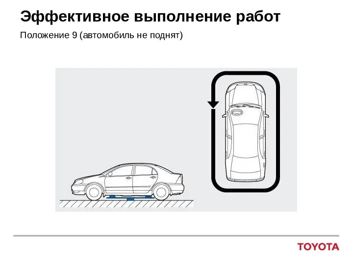 Эффективное выполнение работ Положение 9 (автомобиль не поднят)