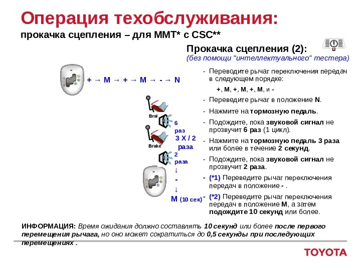 Прокачка сцепления (2): (без помощи "интеллектуального" тестера) Переводите рычаг переключения передач в