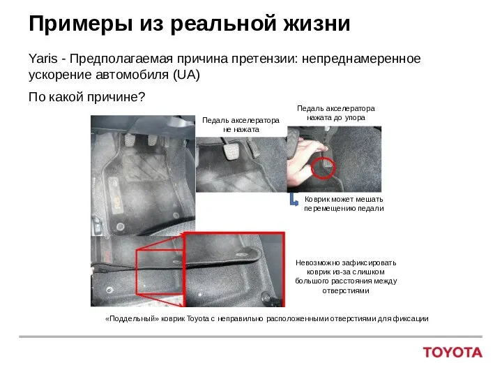 Примеры из реальной жизни Yaris - Предполагаемая причина претензии: непреднамеренное ускорение автомобиля