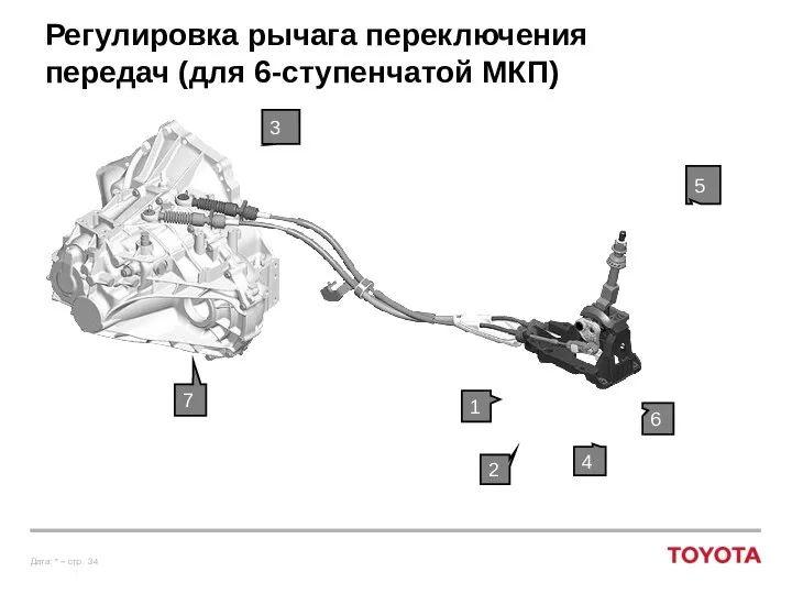 Регулировка рычага переключения передач (для 6-ступенчатой МКП) 3 2 6 5 7 1 4