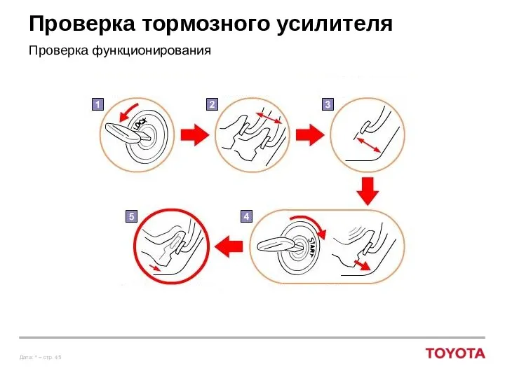 Проверка тормозного усилителя Проверка функционирования