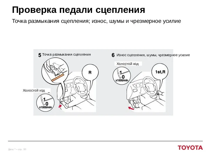 Проверка педали сцепления Точка размыкания сцепления; износ, шумы и чрезмерное усилие Точка