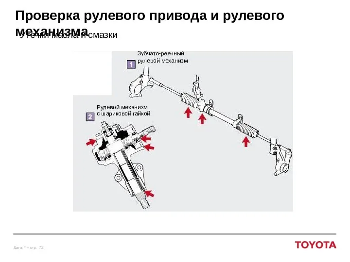 Проверка рулевого привода и рулевого механизма Утечки масла и смазки Зубчато-реечный рулевой