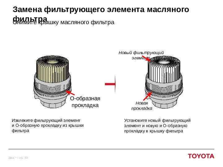 Замена фильтрующего элемента масляного фильтра Снимите крышку масляного фильтра Извлеките фильтрующий элемент