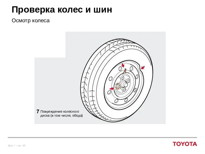 Проверка колес и шин Осмотр колеса