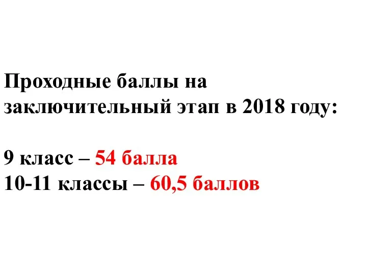 Проходные баллы на заключительный этап в 2018 году: 9 класс – 54