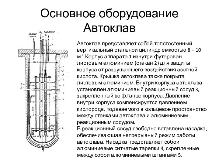Основное оборудование Автоклав Автоклав представляет собой толстостенный вертикальный стальной цилиндр ёмкостью 8