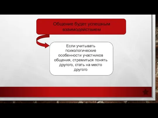 Общение будет успешным взаимодействием Если учитывать психологические особенности участников общения, стремиться понять