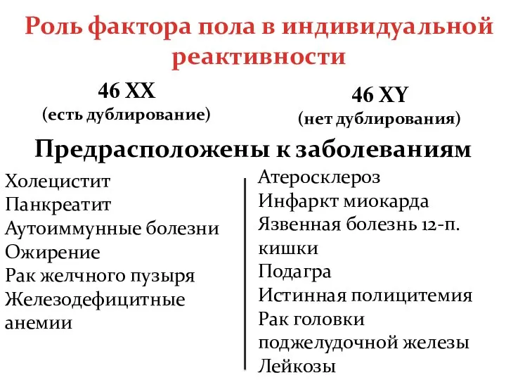 Роль фактора пола в индивидуальной реактивности 46 XY (нет дублирования) 46 XX