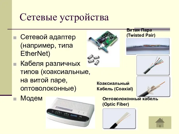 Сетевые устройства Сетевой адаптер (например, типа EtherNet) Кабеля различных типов (коаксиальные, на