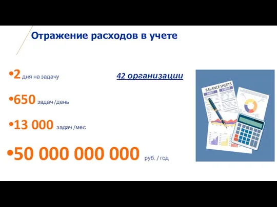 Отражение расходов в учете 2 дня на задачу 42 организации 650 задач