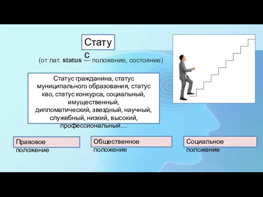 Статус Правовое положение Статус гражданина, статус муниципального образования, статус кво, статус конкурса,