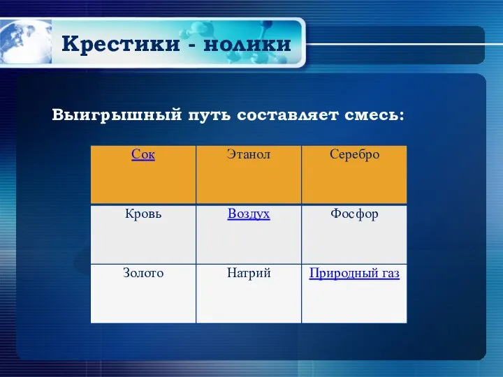 Крестики - нолики Выигрышный путь составляет смесь: