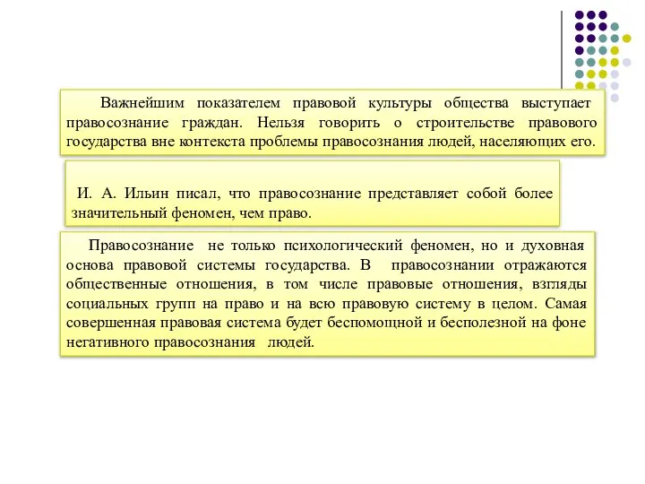 Важнейшим показателем правовой культуры общества выступает правосознание граждан. Нельзя говорить о строительстве