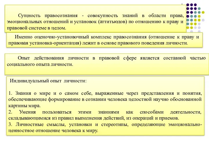 Сущность правосознания - совокупность знаний в области права, эмоциональных отношений и установок