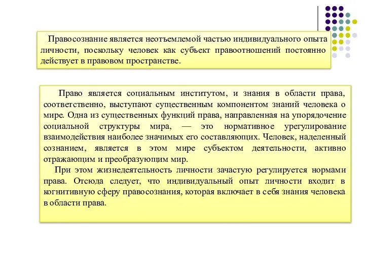 Правосознание является неотъемлемой частью индивидуального опыта личности, поскольку человек как субъект правоотношений